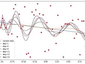 【扑克之星】比赛节奏与技术统计:如何从数据中读懂比赛脉络?