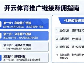 【扑克之星】如何通过开云体育推广链接赚取佣金?代理政策详解