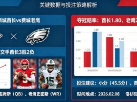 【扑克之星】2026超级碗(NFL)决赛前瞻与投注指南