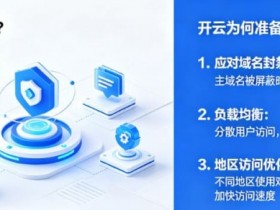 【扑克之星】网站镜像地址是什么?为什么开云会准备多个备用域名