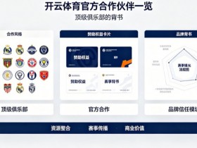 【扑克之星】开云体育官方合作伙伴一览:顶级俱乐部的背书