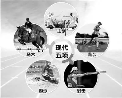 【扑克之星】大发娱乐震撼上线——现代五项，全能竞技的极致盛宴