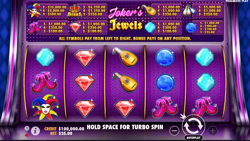 小丑珠宝震撼上线大发娱乐,开启幸运财富的奇幻之旅!