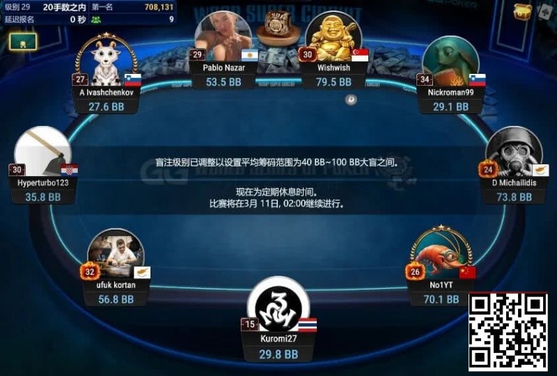 【扑克之星】中国选手Yuan Jie强势挺进WSOP金戒指神秘百万赛FT！Top赏金87万刀得主出炉