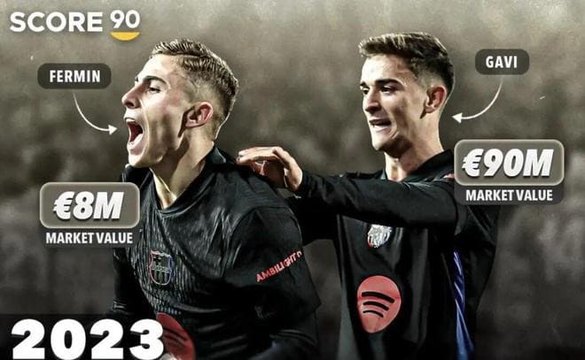 【扑克之星】巴萨中场变天:佩德里登顶,加维跌落,费尔明逆袭成最大赢家