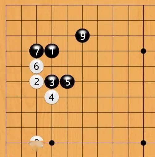 【扑克之星】围棋定式大数据研究：胜率背后的布局演变正在被重新书写