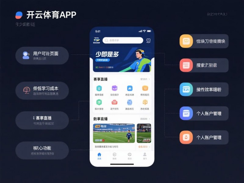 【扑克之星】体育类APP UI设计趋势解析：从“功能堆砌”到“沉浸式体验”