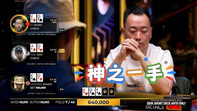 【扑克之星】线上扑克棋牌赛事回顾：策略、心理与数据分析的融合
