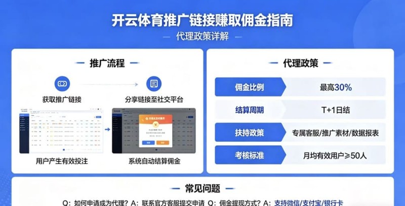【扑克之星】如何通过开云体育推广链接赚取佣金？代理政策详解