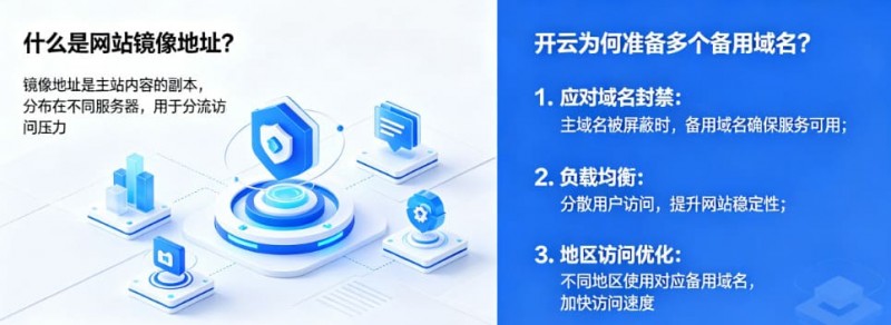 【扑克之星】网站镜像地址是什么?为什么开云会准备多个备用域名
