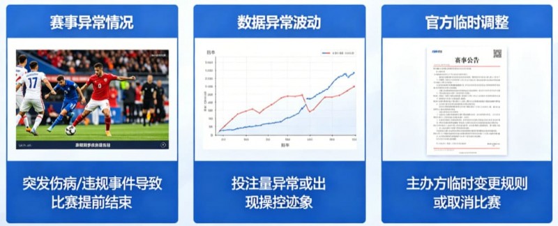 【扑克之星】为什么有些赛事被提前关闭盘口?