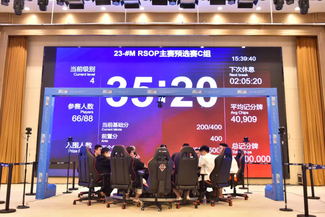 【扑克之星】第五届河海杯｜主赛首轮战罢！总共423人次参赛87人晋级，刘成龙/田传坤分别领跑预选赛C/D组