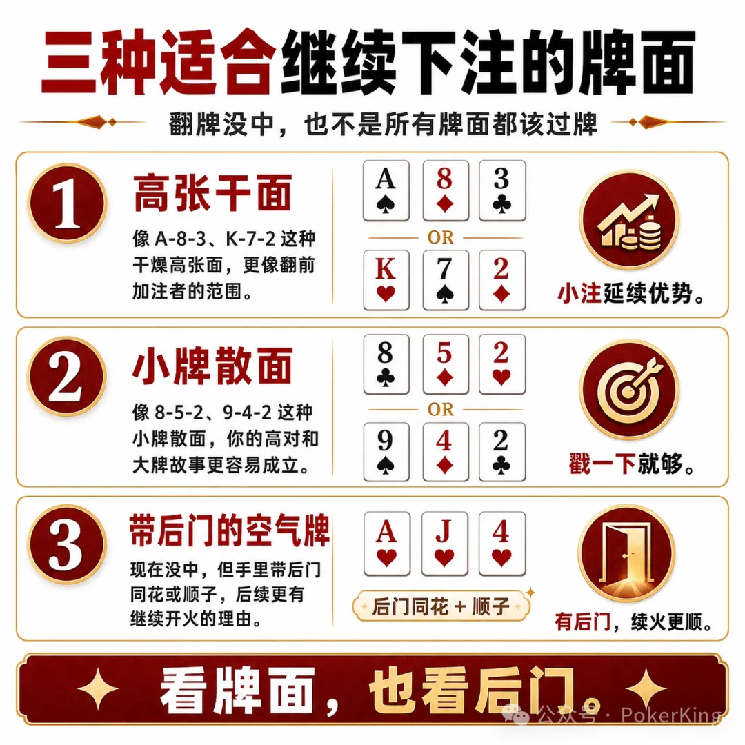 【扑克之星】翻牌没中别急着过牌：三种适合“延续下注”的牌面，帮你拿下该拿的底池