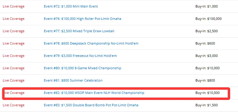【扑克之星】WSOP主赛A组中国军团强势出击！徐强王阳码量超200bb剑指冠军！
