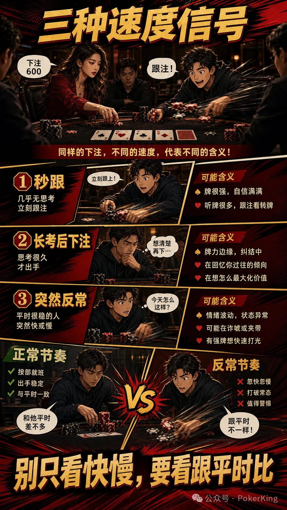 【扑克之星】牌桌上的时间密码：秒跟、长考和反常节奏，哪个才值得你当真？