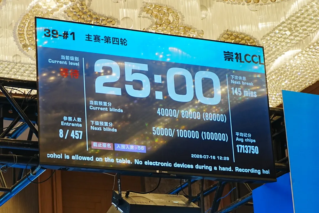 【扑克之星】2026 CCL崇礼站圆满落幕:王澄浩加冕冠军,八人决赛桌鏖战至最后一刻
