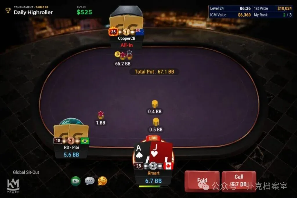 【扑克之星】6.7bb拿着AJo,顶级主播秒跟全下,赛后ICM告诉他:AKo都该弃